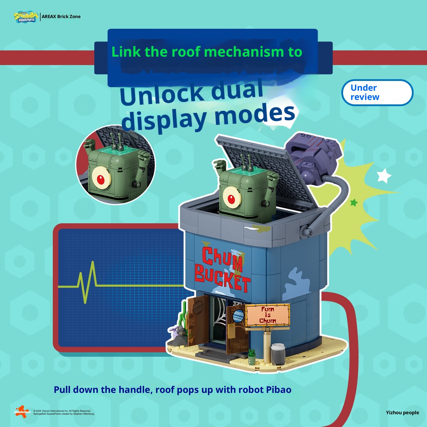 Губка Боб Бикини Нижняя часть  – обзор и цена Kids Xbox Toys